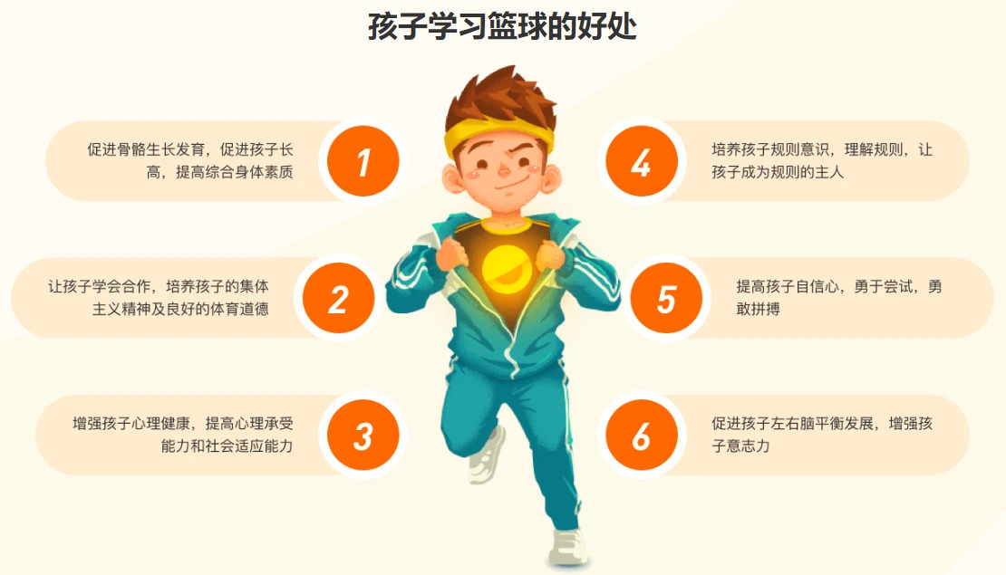 老年篮球爱好者如何安全参与比赛_1
