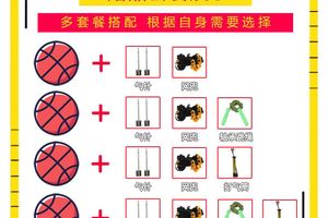  如何有效激励儿童篮球训练：奖励方式全解析